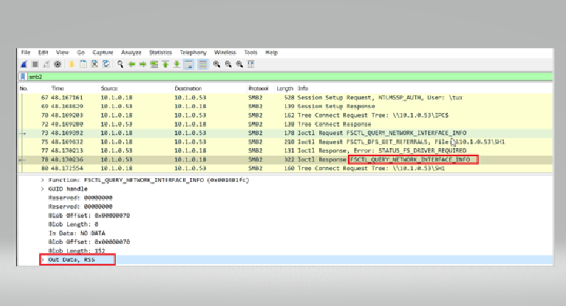 Wireshark SMB packets.